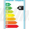 klasa oszczędności żarówek LED