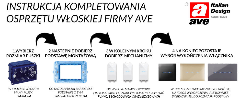 przycisk dotykowy