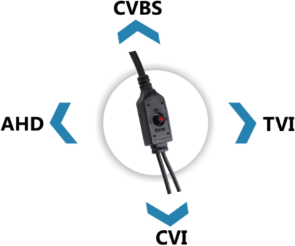 Kamera CVI/TVI - tryb pracy